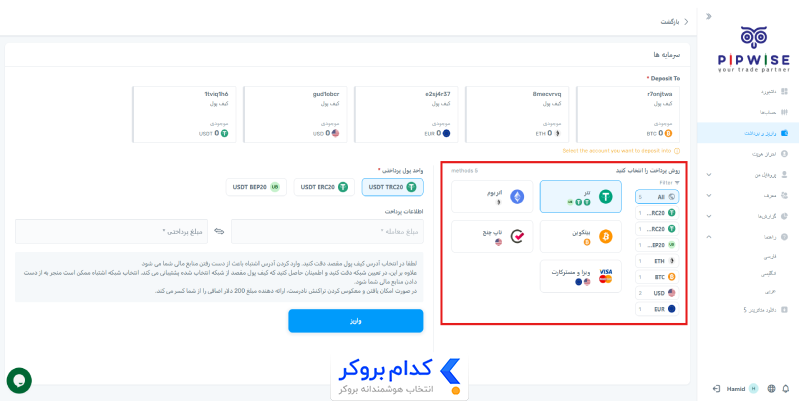 اموزش واریز به بروکر pipwise-1