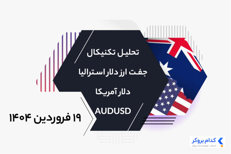 AUDUSD-chart-analysis-۸apr۲۰۲۵ تحلیل تکنیکال چارت دلار استرالیا به دلار آمریکا در ۱۹ فروردین ۱۴۰۴