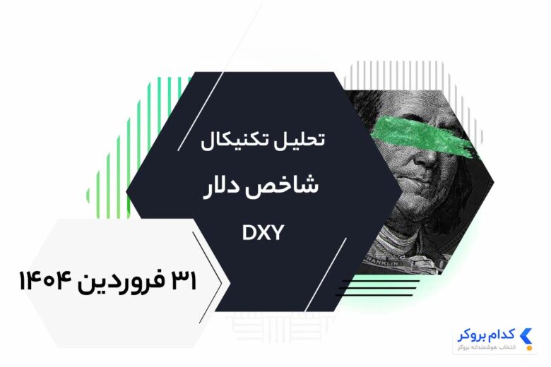 تحلیل تکنیکال شاخص دلار DXY در ۳۱ فروردین ۱۴۰۴