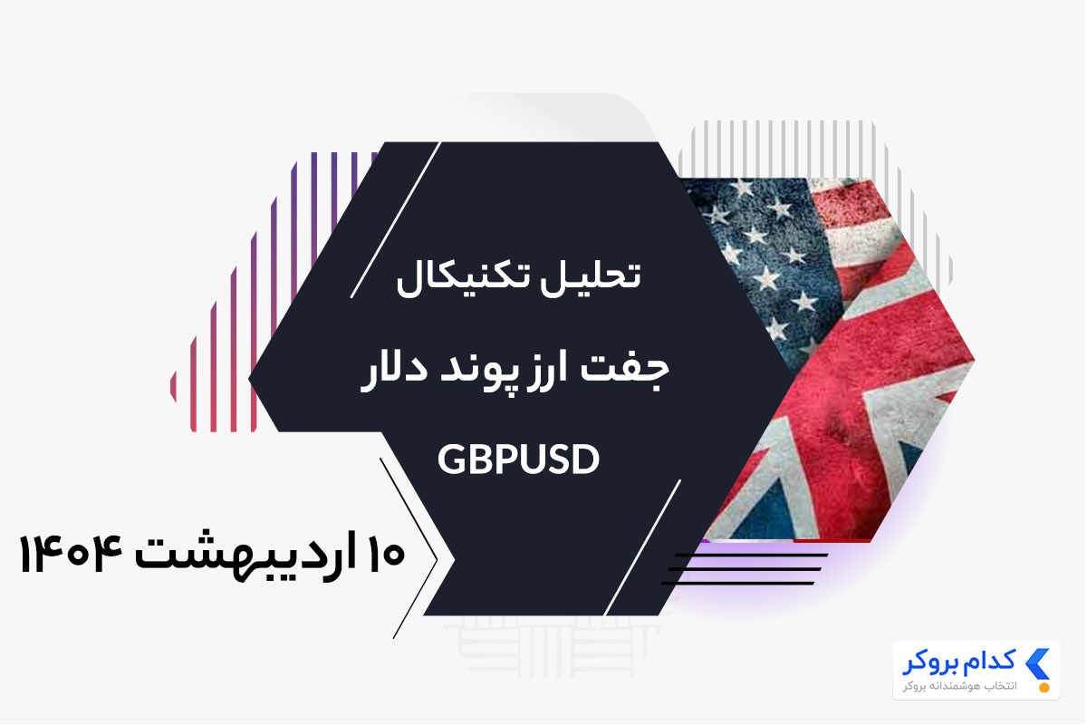 GBPUSD-chart-analysis-۳۰apr۲۰۲۵ تحلیل تکنیکال پوند به دلار در ۱۰ اردیبهشت ۱۴۰۴