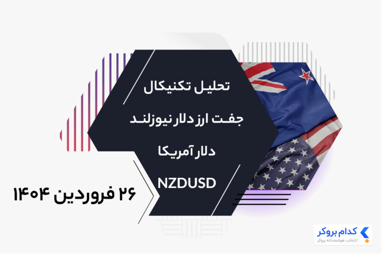 NZDUSD-chart-analysis-۱۵apr۲۰۲۵ تحلیل تکنیکال چارت دلار نیوزلند به دلار آمریکا در ۲۶ فروردین ۱۴۰۴