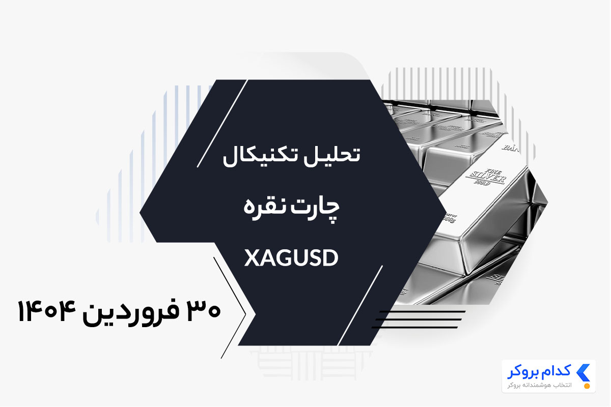 تحلیل تکنیکال چارت نقره XAGUSD در ۳۰ فروردین ۱۴۰۴