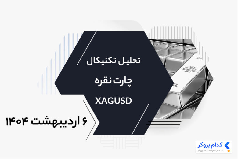 XAGUSD-chart-analysis-۲۶apr۲۰۲۵ تحلیل تکنیکال چارت نقره XAGUSDT در 6 اردیبهشت ۱۴۰۴