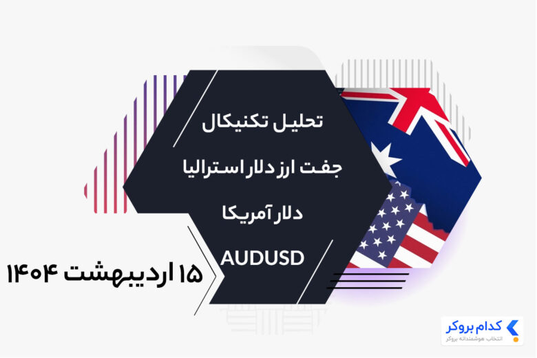 AUDUSD-chart-analysis-۵may۲۰۲۵ تحلیل تکنیکال جفت ارز AUDUSD در ۱۵ اردیبهشت ۱۴۰۴