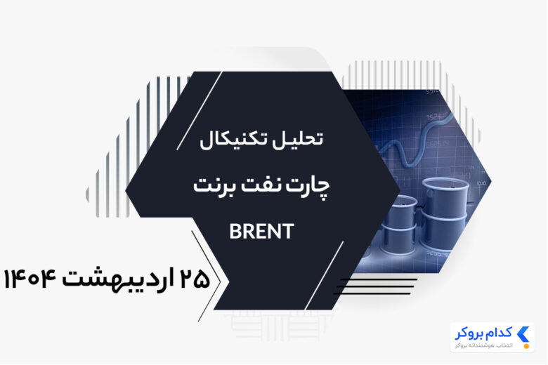 BRENT-Oil-chart-analysis-۱۵may۲۰۲۵ تحلیل تکنیکال چارت نفت برنت BRENT در ۲۵ اردیبهشت ۱۴۰۴