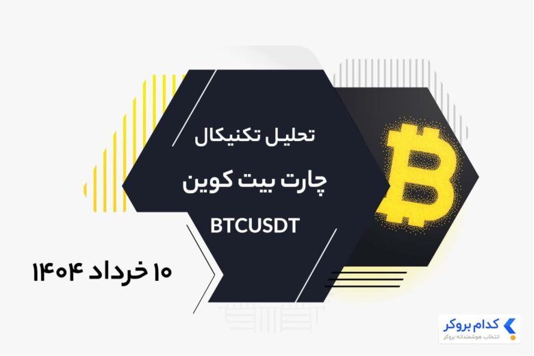 تحلیل تکنیکال چارت بیت کوین BTCUSDT در ۱۰ خرداد ۱۴۰۴