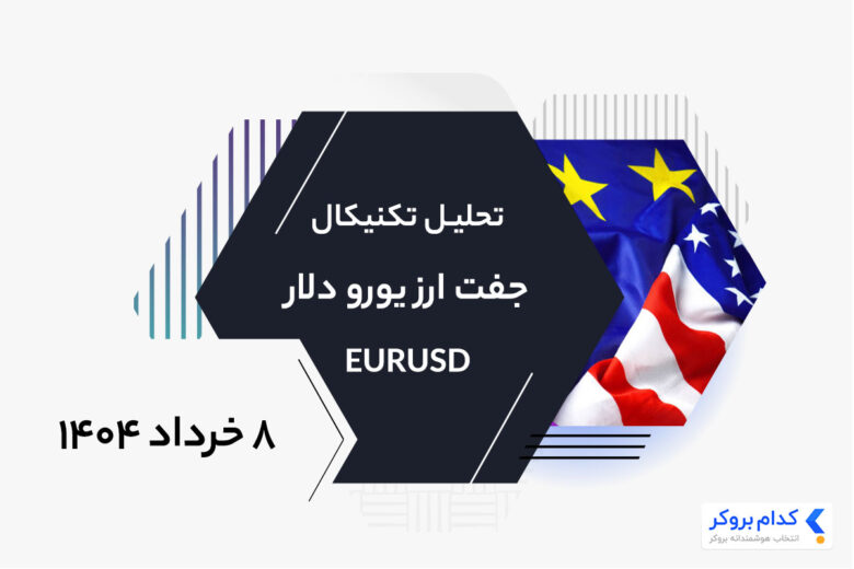 EURUSD-chart-analysis-۲۹may۲۰۲۵ تحلیل تکنیکال یورو به دلار در ۸ خرداد ۱۴۰۴
