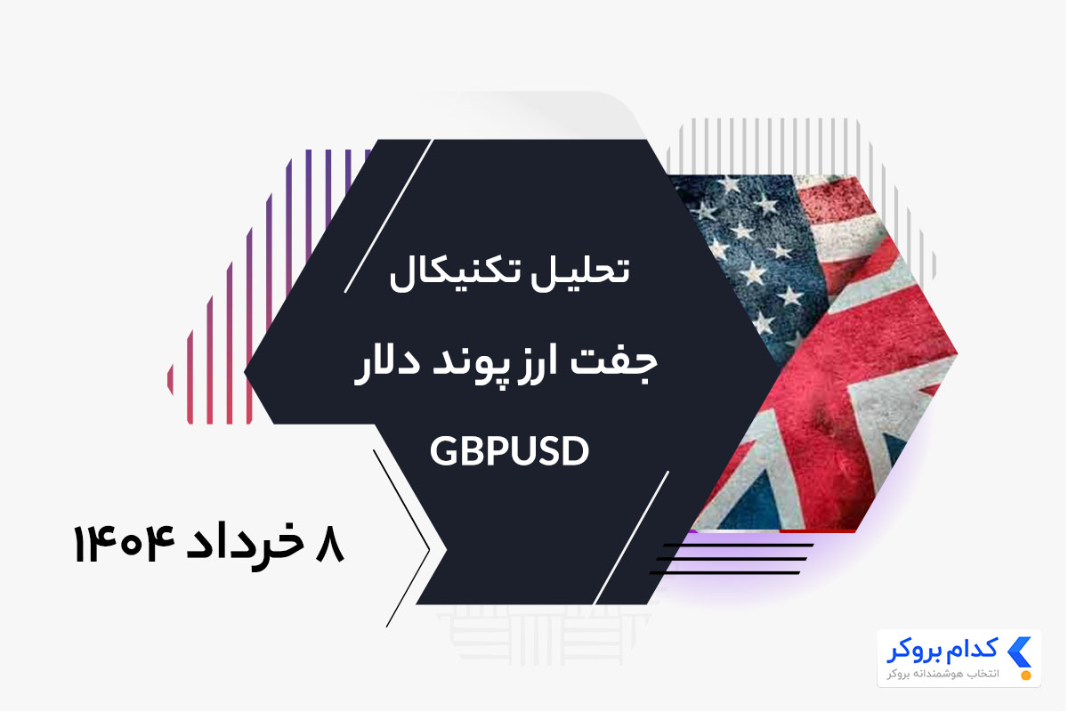 GBPUSD-chart-analysis-۲۹may۲۰۲۵ تحلیل تکنیکال پوند به دلار در ۸ خرداد ۱۴۰۴