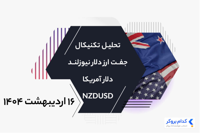NZDUSD-chart-analysis-۶may۲۰۲۵ تحلیل تکنیکال چارت دلار نیوزلند به دلار آمریکا در ۱۶ اردیبهشت ۱۴۰۴