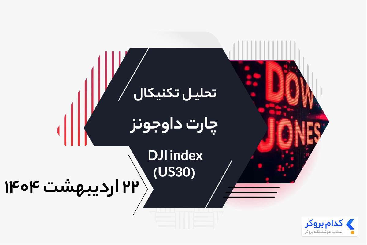 US۳۰-chart-analysis-۱۲may۲۰۲۵ تحلیل تکنیکال شاخص داوجونز در 22 اردیبهشت ۱۴۰۴