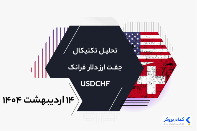 USDCHF-chart-analysis-۴may۲۰۲۵ تحلیل تکنیکال جفت ارز USDCHF در 14 اردیبهشت ۱۴۰۴