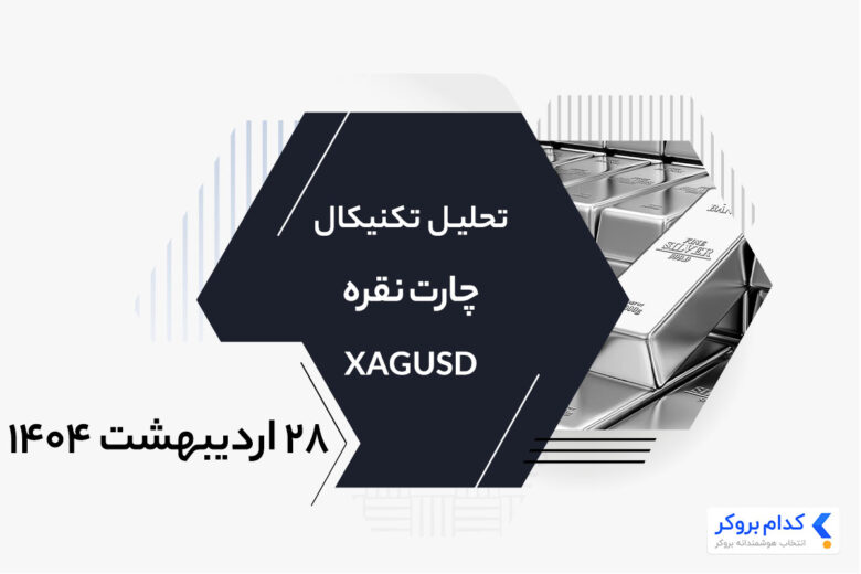 XAGUSD-chart-analysis-۱۸may۲۰۲۵ تحلیل تکنیکال چارت نقره XAGUSDT در ۲۸ اردیبهشت ۱۴۰۴