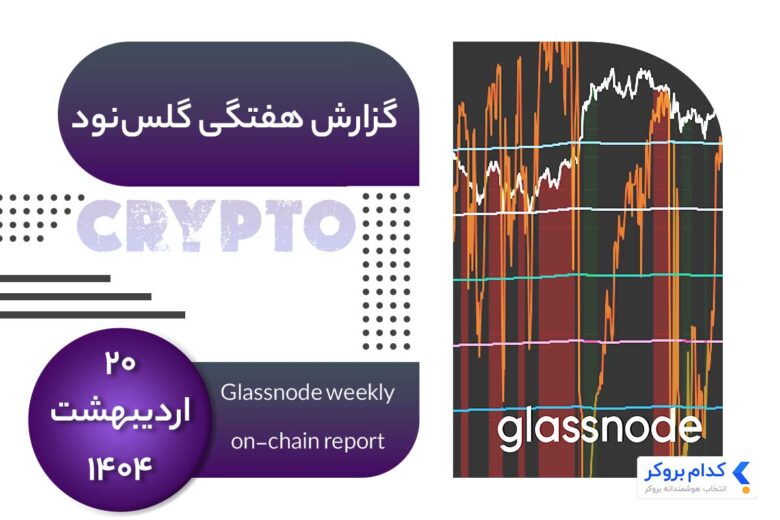 glassnode-weekly-report-۱۰may گزارش هفتگی گلس نود در 20 اردیبهشت ۱۴۰۴