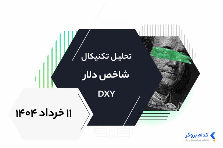 DXY-chart-analysis-۱jun۲۰۲۵ تحلیل تکنیکال شاخص دلار DXY در ۱۱ خرداد ۱۴۰۴
