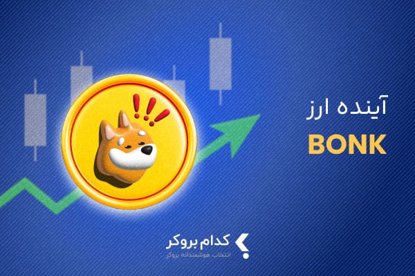 آینده ارز bonk