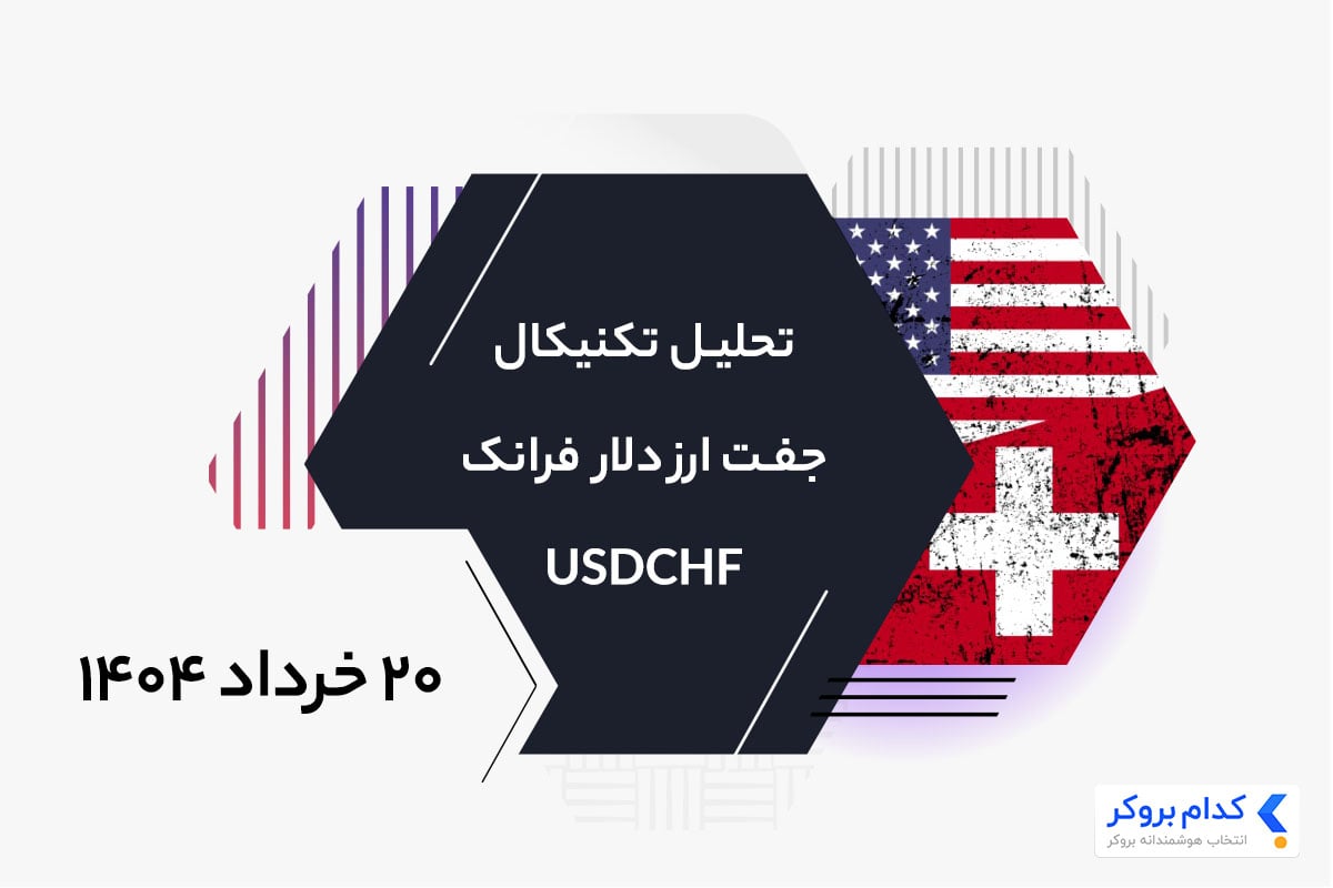 تحلیل تکنیکال جفت ارز USDCHF در 20 خرداد ۱۴۰۴