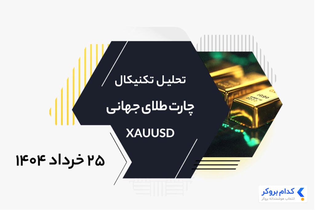 تحلیل تکنیکال طلا XAUUSD در ۲۵ خرداد ۱۴۰۴
