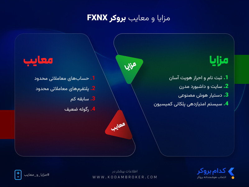 مزایا و معایب بروکر اف ایکس ان ایکس