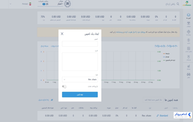 انتخاب بخش کمپین