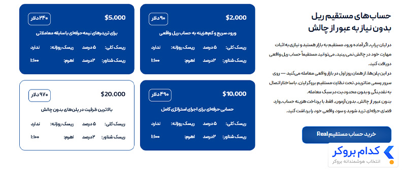 چالش مستقیم ریل پراپ لیان