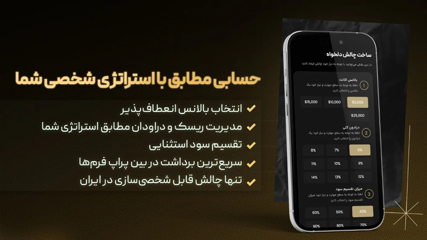 پلن کاستوم پراپکو با امکان شخصی‌سازی حساب مطابق استراتژی شخصی تریدر