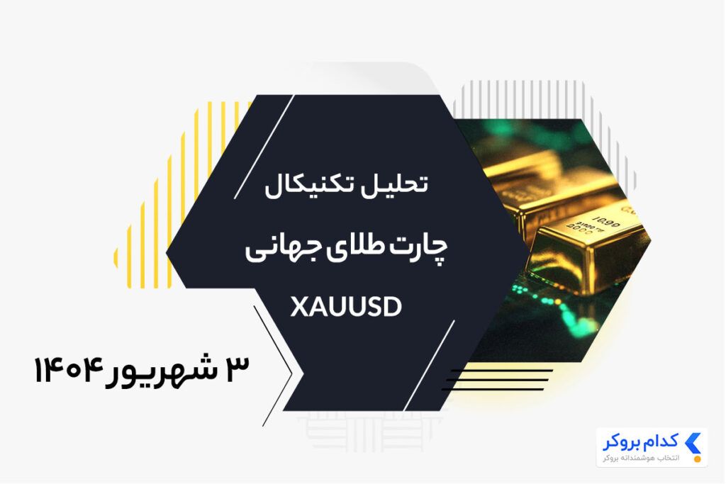 تحلیل تکنیکال طلا XAUUSD در ۳ شهریور ۱۴۰۴