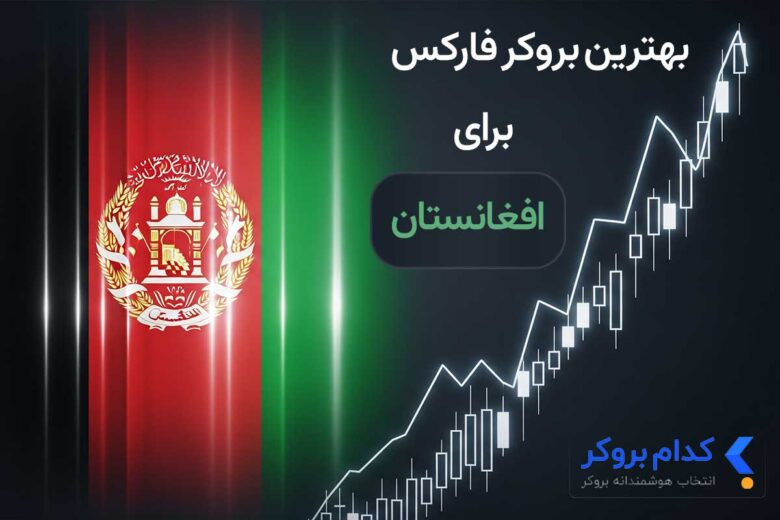 بهترین بروکر برای افغانستان