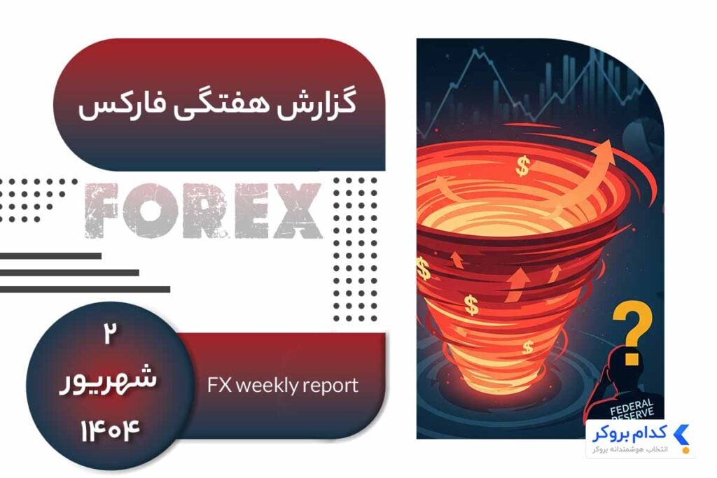 تحلیل هفتگی فارکس در ۲ شهریور ۱۴۰۴