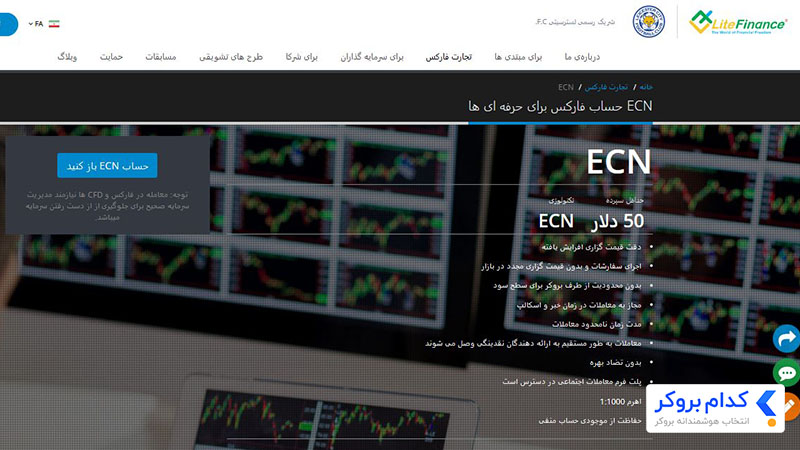 حساب ECN LiteFinance