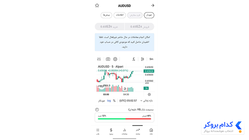 بخش معامله در اپلیکیشن آلپاری