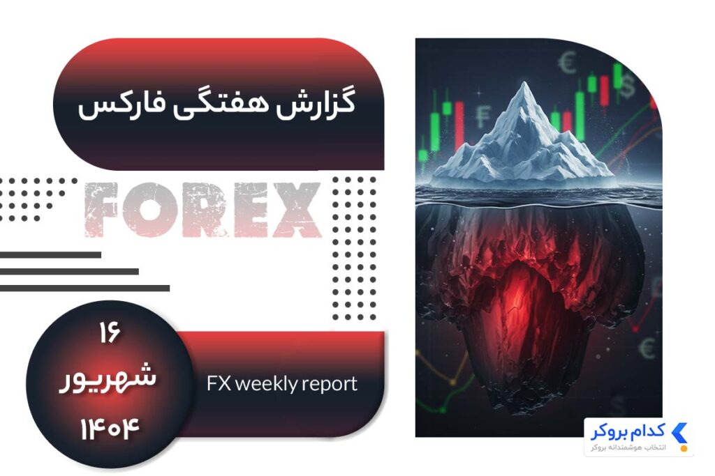 تحلیل هفتگی فارکس در ۱۶ شهریور ۱۴۰۴