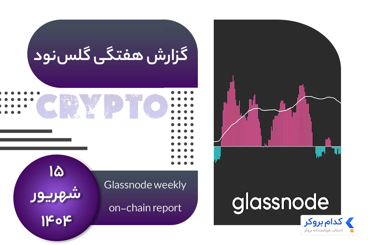 glassnode-weekly-report-۶sep گزارش هفتگی گلس نود در ۱۵ شهریور ۱۴۰۴