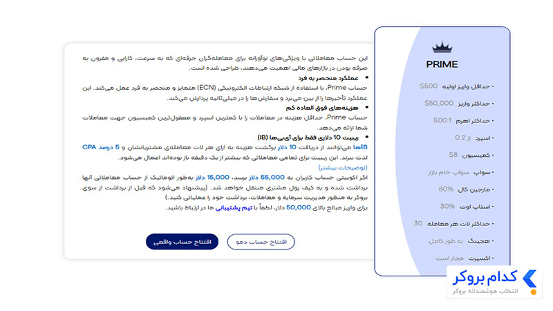 حساب معاملاتی Prime در بروکر میشو