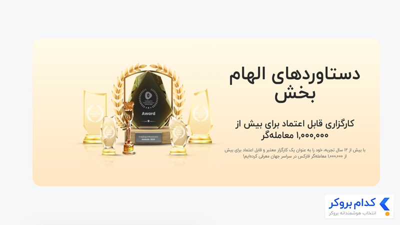 جوایز بروکر ایکس چیف