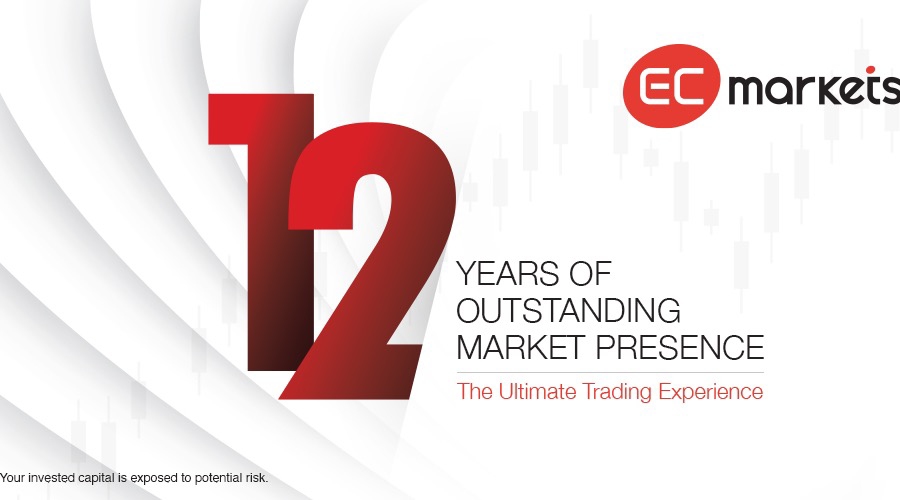 ec markets