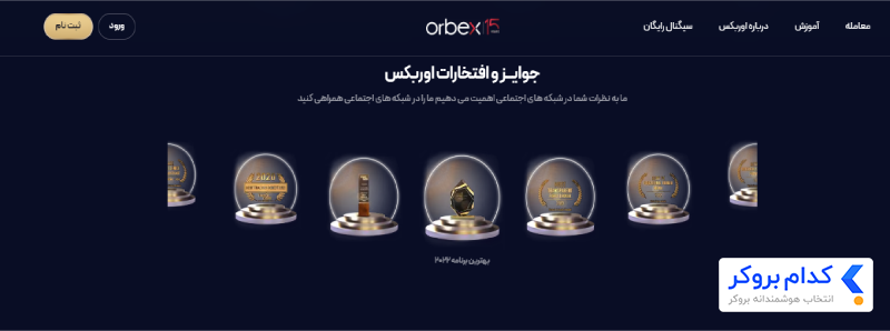 جوایز و افتخارات بروکر اوربکس