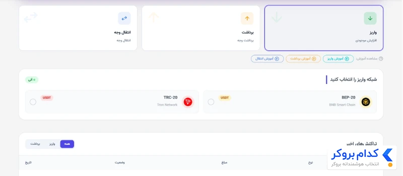 آموزش تصویری واریز به بروکر - 1