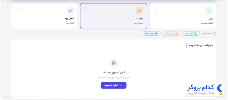 آموزش تصویری برداشت از بروکر - 1