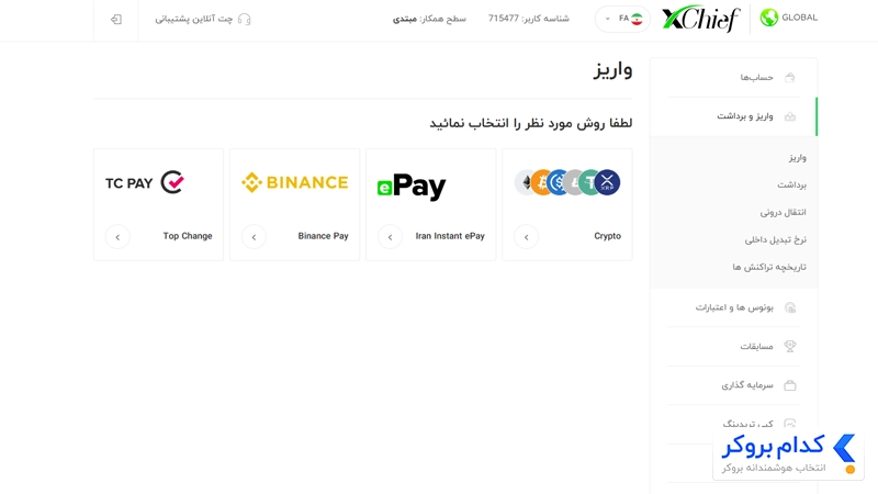 روش‌های واریز و برداشت بروکر ایکس چیف 