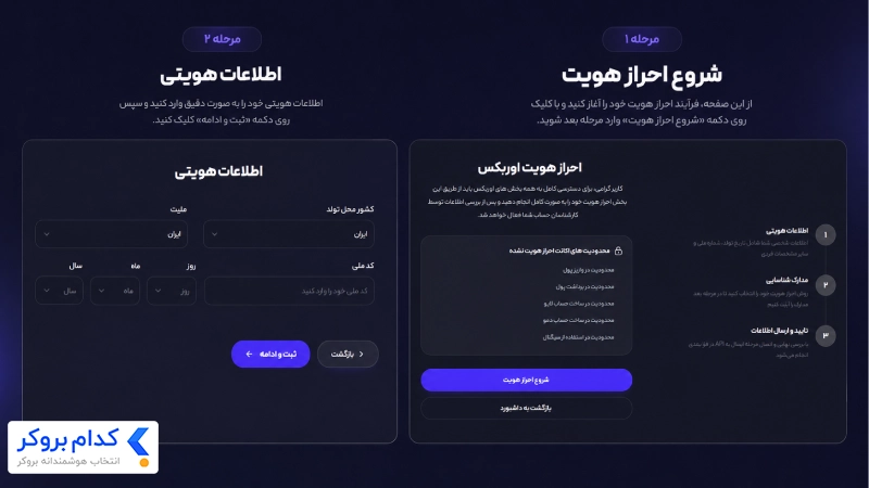 آموزش مراحل اول و دوم احراز هویت در بروکر اوربکس شامل شروع احراز هویت و وارد کردن اطلاعات هویتی
