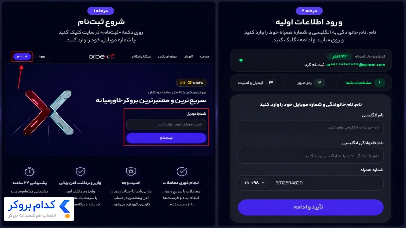 آموزش مراحل اول و دوم ثبت‌نام در بروکر اوربکس شامل شروع ثبت‌نام و وارد کردن اطلاعات اولیه