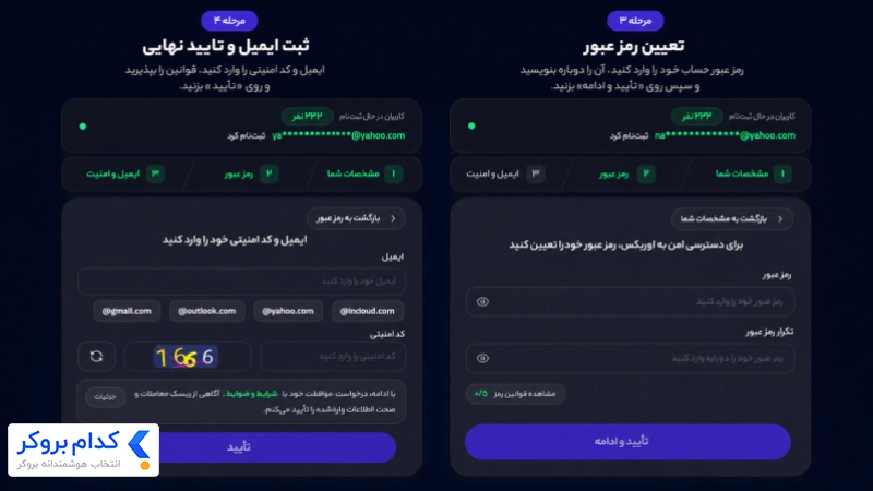 آموزش مراحل سوم و چهارم ثبت‌نام در بروکر اوربکس شامل تعیین رمز عبور و ثبت ایمیل و کد امنیتی
