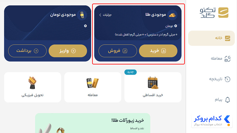 کیف پول تکنوگلد