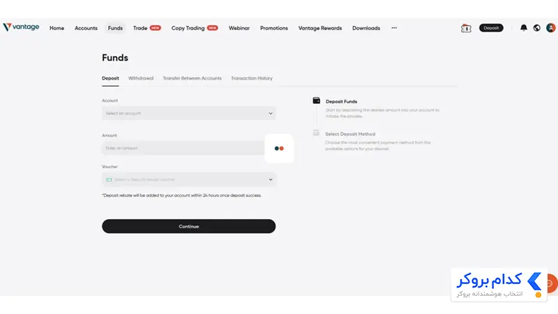 واریز و برداشت در بروکر ونتیج