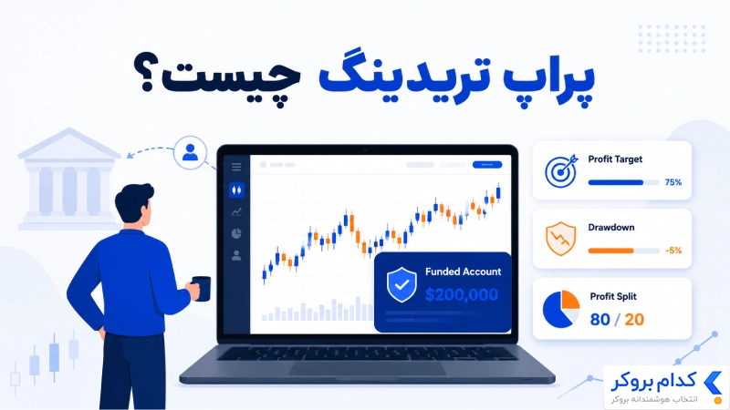 پراپ تریدینگ(Prop Trading)