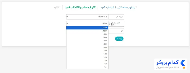 لوریج‌های بالاتر در حساب‌های معاملاتی بروکر xs مخصوص کاربران ایرانی