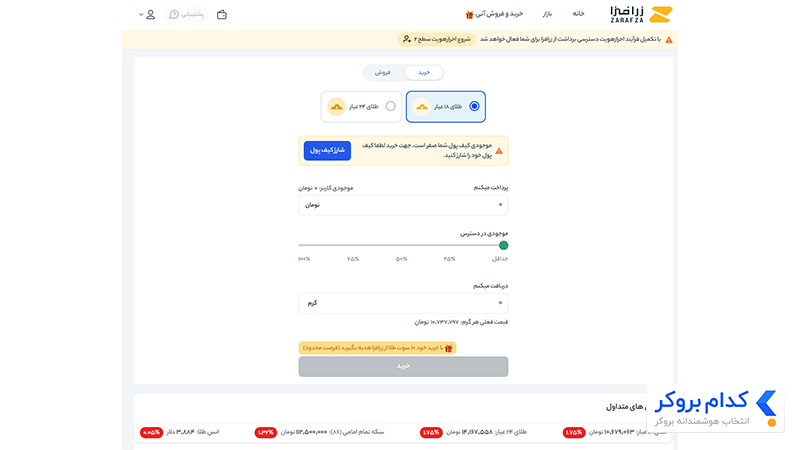 خرید و فروش طلا در زرافزا
