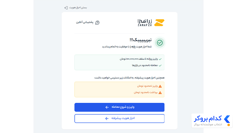 آموزش احراز هویت در زرافزا- مرحله پنجم