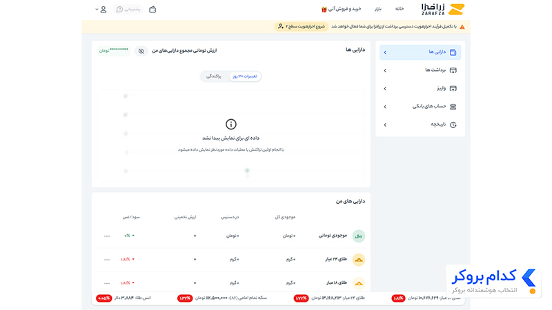 کیف پول زرافزا