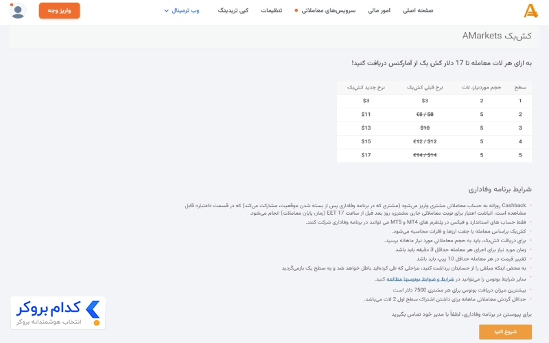 شرایط ریبیت